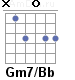 Аккорд Gm7/Bb