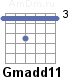 Аккорд Gmadd11