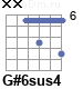Аккорд G#6sus4
