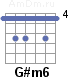 Аккорд G#m6