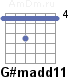 Аккорд G#madd11