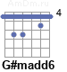 Аккорд G#madd6