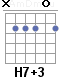 Аккорд H7+3